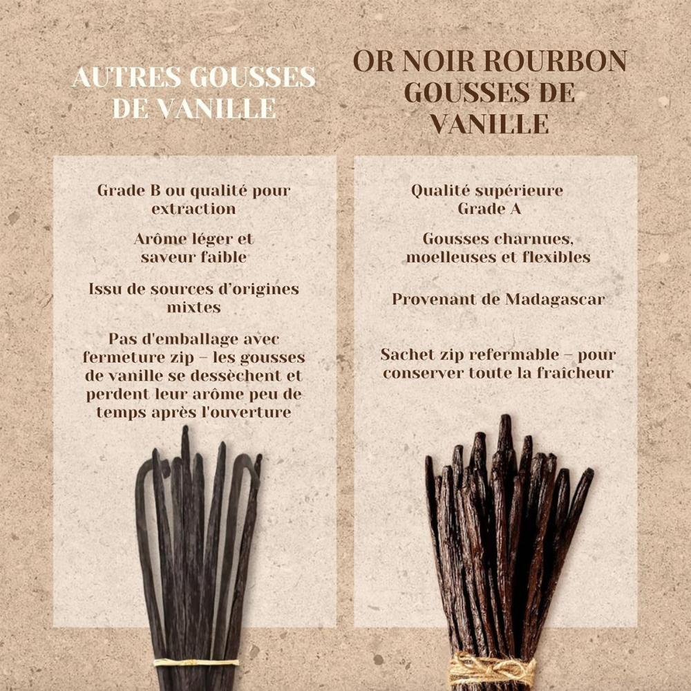Gousses de Vanille Bourbon Qualité Gourmet 16-18cm